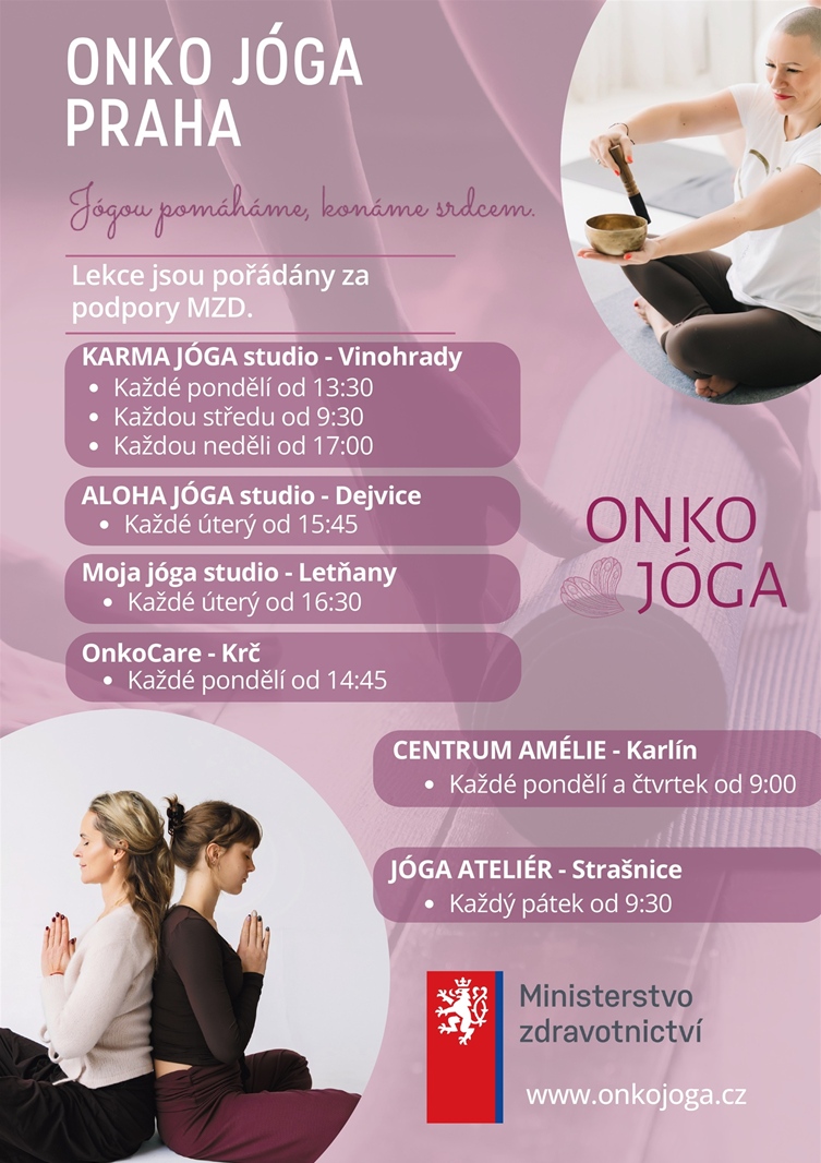 Onko jóga