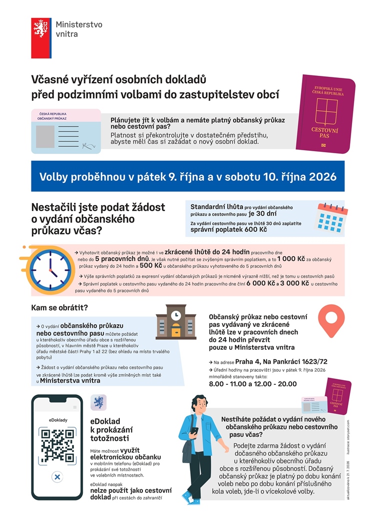 Včasné vyřízení osobních dokladů před podzimními volbami do zastupitelstev obcí Včasné vyřízení osobních dokladů před podzimními volbami do zastupitelstev obcí